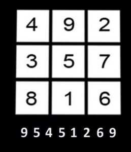 Creating Saturn Sigil For Investor