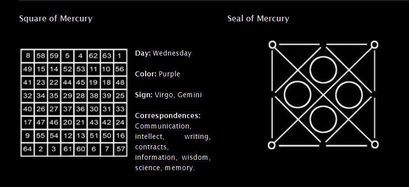 Seal of Mercury in Black