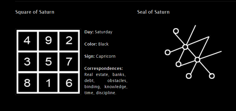 Seal of Saturn in Black