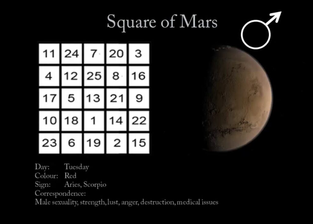 Square of Mars