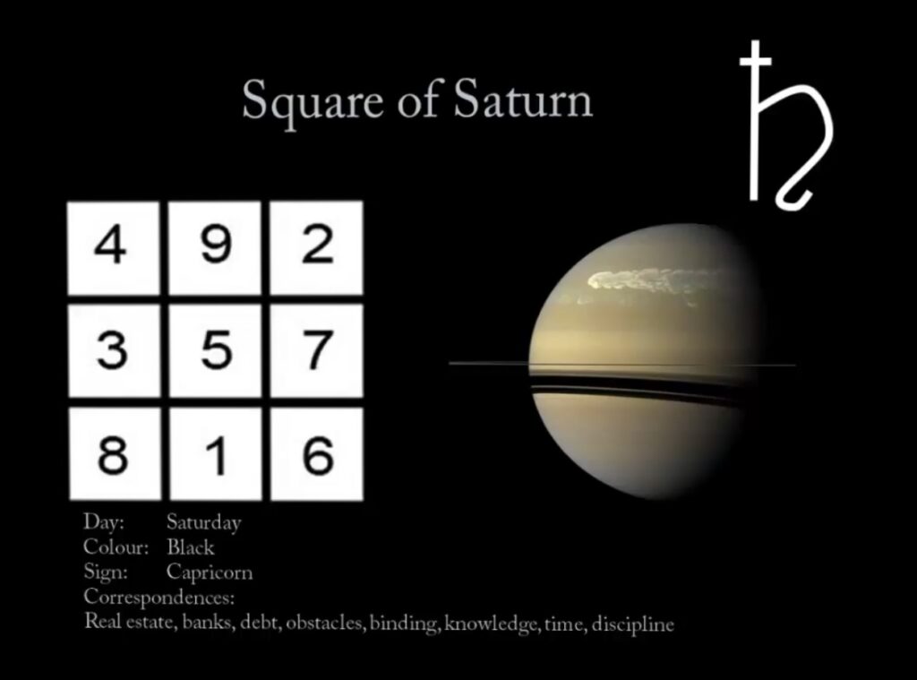 Square of Saturn