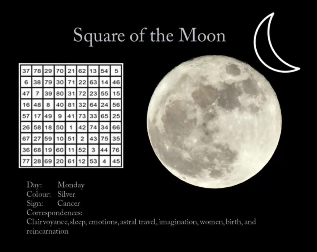 Square of the Moon
